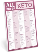 Knock Knock All Out Of Pad (Keto), Keto Diet Grocery List Note Pad